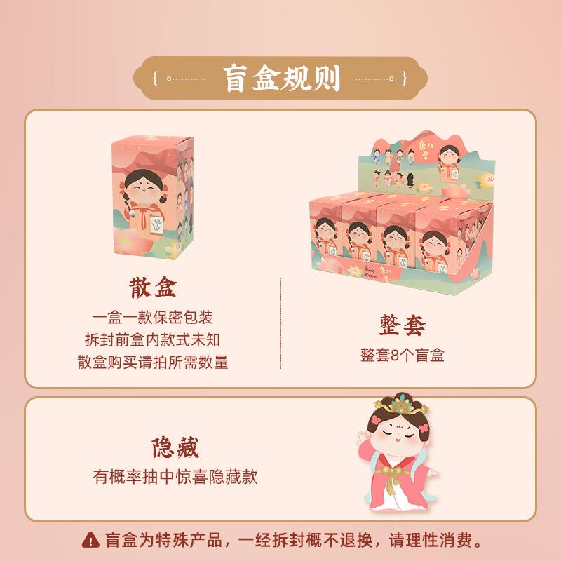 Chậu Cây Resin Mô hình mỹ nữ nhà Đường PVC, đồ chơi blind box, tượng trang trí hoạt hình và đồ sưu tầm (RG-156)